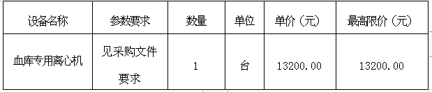 QQ图片20200524165208