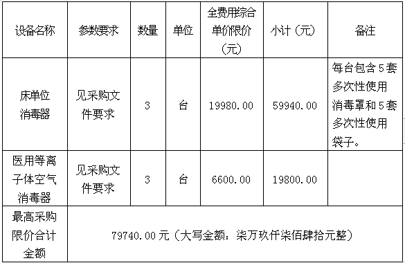 QQ图片20200524171627