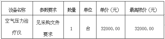 QQ图片20200524172221