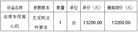 QQ图片20200531162129