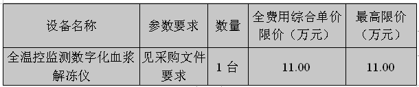 QQ图片20200531165342