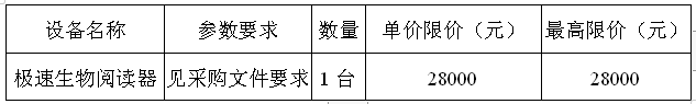 J52_@N)UEMQ@Z%ALC1]Z)(4